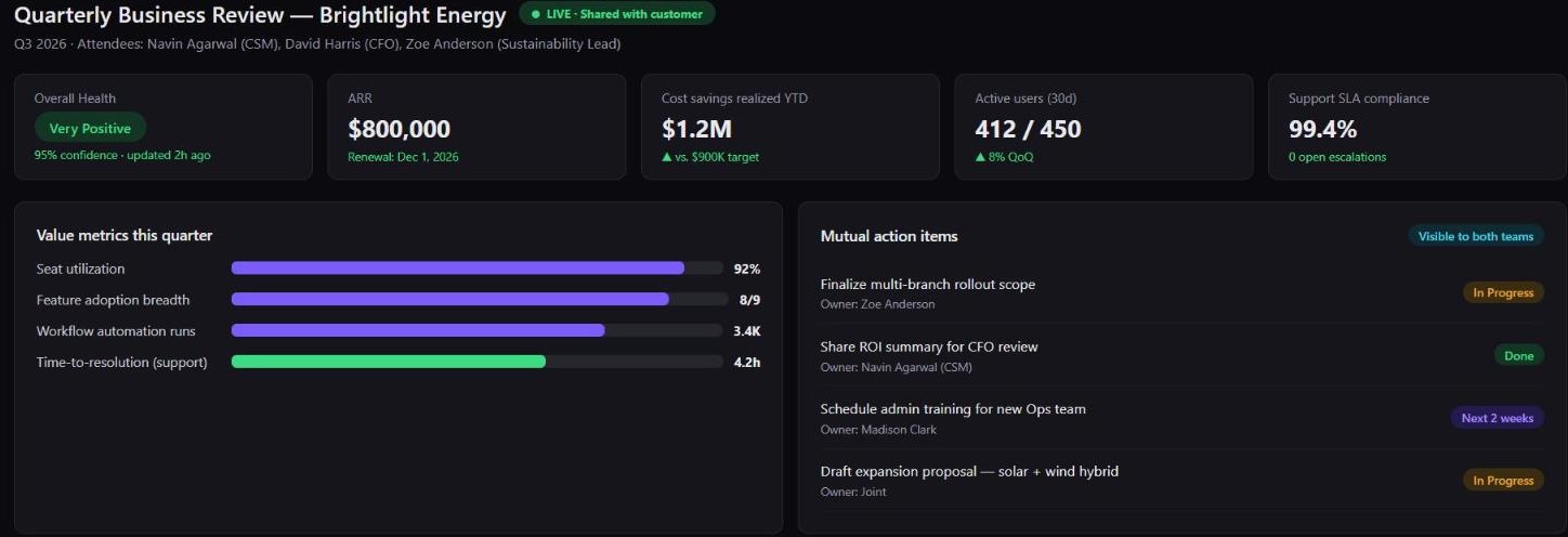 Statisfy Live QBR Dashboard — real-time account health, value metrics, and mutual action items